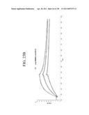 KDR AND VEGF/KDR BINDING PEPTIDES AND THEIR USE IN DIAGNOSIS AND THERAPY diagram and image