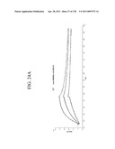 KDR AND VEGF/KDR BINDING PEPTIDES AND THEIR USE IN DIAGNOSIS AND THERAPY diagram and image