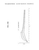 KDR AND VEGF/KDR BINDING PEPTIDES AND THEIR USE IN DIAGNOSIS AND THERAPY diagram and image