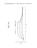 KDR AND VEGF/KDR BINDING PEPTIDES AND THEIR USE IN DIAGNOSIS AND THERAPY diagram and image