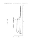 KDR AND VEGF/KDR BINDING PEPTIDES AND THEIR USE IN DIAGNOSIS AND THERAPY diagram and image