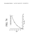 KDR AND VEGF/KDR BINDING PEPTIDES AND THEIR USE IN DIAGNOSIS AND THERAPY diagram and image