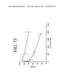 KDR AND VEGF/KDR BINDING PEPTIDES AND THEIR USE IN DIAGNOSIS AND THERAPY diagram and image