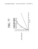 KDR AND VEGF/KDR BINDING PEPTIDES AND THEIR USE IN DIAGNOSIS AND THERAPY diagram and image