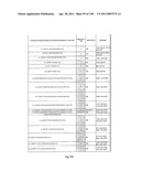 KDR AND VEGF/KDR BINDING PEPTIDES AND THEIR USE IN DIAGNOSIS AND THERAPY diagram and image