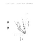 KDR AND VEGF/KDR BINDING PEPTIDES AND THEIR USE IN DIAGNOSIS AND THERAPY diagram and image