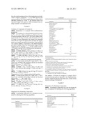 FRUITY ODORANT diagram and image