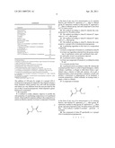 FRUITY ODORANT diagram and image