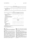 Skin Preparation For External Use diagram and image