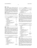 Skin Preparation For External Use diagram and image