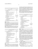 Skin Preparation For External Use diagram and image