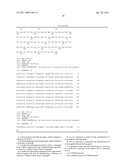 Pharmaceutical Agent for Promoting the Functional Regeneration of Damaged Tissue diagram and image