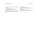 Pharmaceutical Agent for Promoting the Functional Regeneration of Damaged Tissue diagram and image