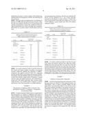 ANTI-AGING OR ANTIOXIDANT COMPOSITION CONTAINING PLANT STEM CELL LINE DERIVED FROM CAMBIUM OF PANAX GINSENG diagram and image