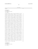 METHODS AND COMPOSITIONS FOR INCREASING THE ACTIVITY OF INHIBITORY RNA diagram and image