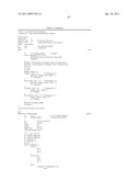 Novel Gene Disruptions, Compostitions and Methods Relating Thereto diagram and image