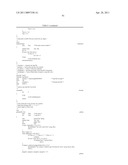 Novel Gene Disruptions, Compostitions and Methods Relating Thereto diagram and image