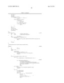 Novel Gene Disruptions, Compostitions and Methods Relating Thereto diagram and image