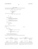 Novel Gene Disruptions, Compostitions and Methods Relating Thereto diagram and image