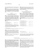 Novel Gene Disruptions, Compostitions and Methods Relating Thereto diagram and image