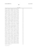 Novel Gene Disruptions, Compostitions and Methods Relating Thereto diagram and image