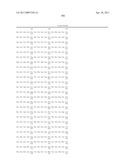 Novel Gene Disruptions, Compostitions and Methods Relating Thereto diagram and image