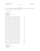 Novel Gene Disruptions, Compostitions and Methods Relating Thereto diagram and image