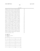 Novel Gene Disruptions, Compostitions and Methods Relating Thereto diagram and image