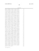 Novel Gene Disruptions, Compostitions and Methods Relating Thereto diagram and image