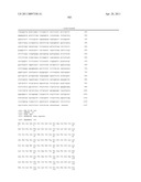 Novel Gene Disruptions, Compostitions and Methods Relating Thereto diagram and image