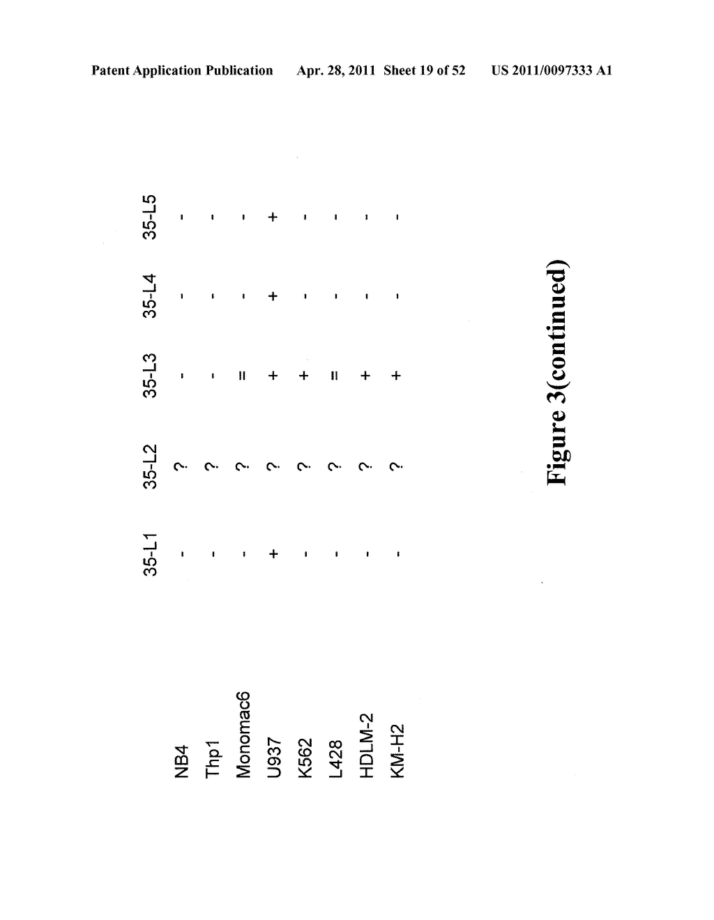 THERAPEUTIC AND DIAGNOSTIC AGENTS - diagram, schematic, and image 20