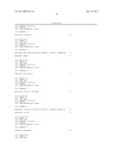 DIAGNOSIS AND THERAPY OF HEMATOLOGICAL MALIGNANCIES diagram and image