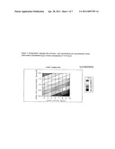 Production of diphtheria toxin diagram and image