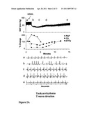 PARTICULATE DRUG CARRIERS AS DESENSITIZING AGENTS diagram and image