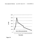 PARTICULATE DRUG CARRIERS AS DESENSITIZING AGENTS diagram and image