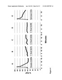 PARTICULATE DRUG CARRIERS AS DESENSITIZING AGENTS diagram and image