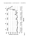 PARTICULATE DRUG CARRIERS AS DESENSITIZING AGENTS diagram and image