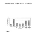 PARTICULATE DRUG CARRIERS AS DESENSITIZING AGENTS diagram and image