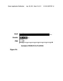 PARTICULATE DRUG CARRIERS AS DESENSITIZING AGENTS diagram and image