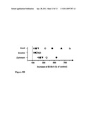 PARTICULATE DRUG CARRIERS AS DESENSITIZING AGENTS diagram and image