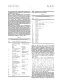 EXTRACELLULAR MATRIX COMPOSITIONS FOR THE TREATMENT OF CANCER diagram and image