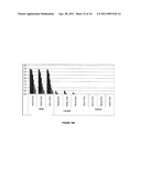 COMPOSITIONS AND METHODS FOR TREATING INFLUENZA diagram and image