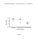 COMPOSITIONS AND METHODS FOR TREATING INFLUENZA diagram and image