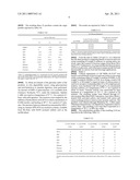 Low glycemic sweeteners and products made using the same diagram and image