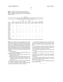 Low glycemic sweeteners and products made using the same diagram and image