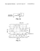 SCALABLE LEAD ZIRCONIUM TITANATE (PZT) THIN FILM MATERIAL AND DEPOSITION METHOD, AND FERROELECTRIC MEMORY DEVICE STRUCTURES COMPRISING SUCH THIN FILM MATERIAL diagram and image