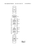 COMPACT COATING SYSTEM AND PROCESS diagram and image