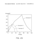 CARBON NANOTUBE COMPOSITE, METHOD FOR MAKING THE SAME, AND ELECTROCHEMICAL CAPACITOR USING THE SAME diagram and image