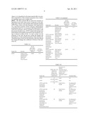 OLEOPHOBIC, AIR PERMEABLE, AND BREATHABLE COMPOSITE MEMBRANE diagram and image