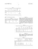 Roll-Up Polyester Film Comprising, on at Least One of the Faces Thereof, a Scratch-Resistant Cross-Linked Coating, Method for Obtaining this Polyester Film diagram and image